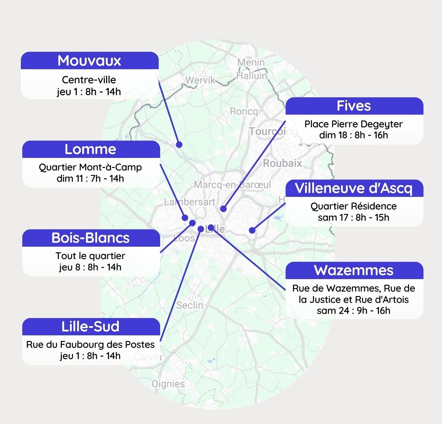 que faire à lille en mai ?