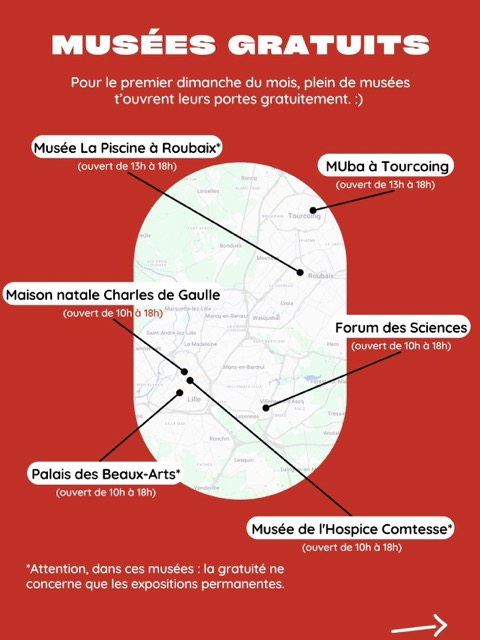 Musées gratuits