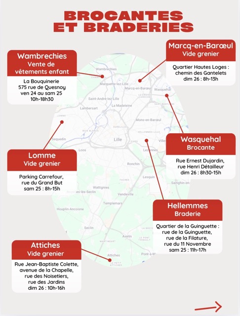 Que faire à Lille et aux alentours du 20 au 26 avril ? Braderies et brocantes 