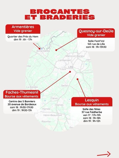 Brocantes et braderies Lille